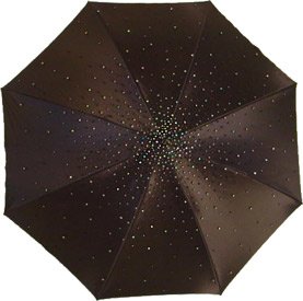 Pasotti Ombrelli Umbrellas