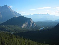 Rimrock Resort Hotel Review